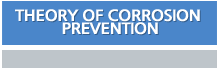 Theory of corrosion prevention